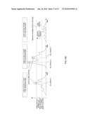 RADIO COMMUNICATION BASE STATION DEVICE, RADIO COMMUNICATION TERMINAL DEVICE, AND GAP GENERATION METHOD diagram and image