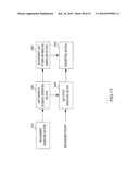 RADIO COMMUNICATION BASE STATION DEVICE, RADIO COMMUNICATION TERMINAL DEVICE, AND GAP GENERATION METHOD diagram and image