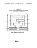 Method and System to Locate an Object diagram and image