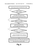 Method and System to Locate an Object diagram and image