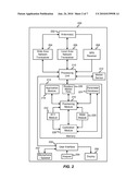 POST-DEPLOYMENT CALIBRATION FOR WIRELESS POSITION DETERMINATION diagram and image