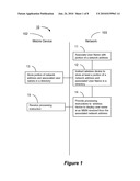 SYSTEM AND METHOD FOR PROVIDING USER NAMES FOR NETWORK ADDRESSES diagram and image