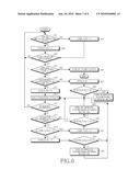 SEPARABLE MOBILE TERMINAL AND METHOD OF OPERATION diagram and image