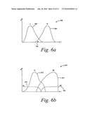 Portable Wagering Game With Vibrational Cues and Feedback Mechanism diagram and image