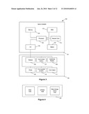 Method of Gaming, A Gaming System and a Game Controller diagram and image