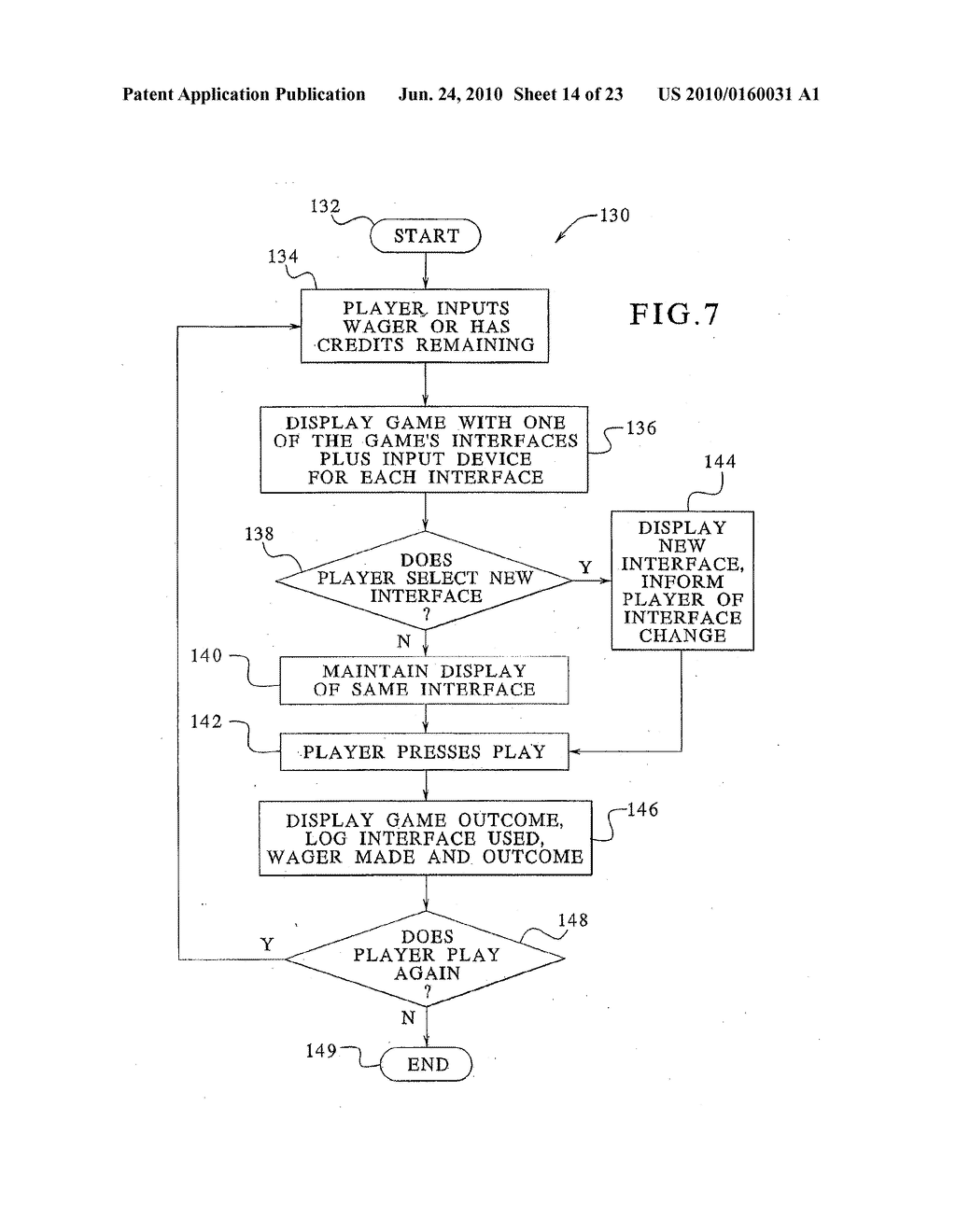 GAMING DEVICE HAVING MULTIPLE SELECTABLE DISPLAY INTERFACES BASED ON PLAYER'S WAGERS - diagram, schematic, and image 15