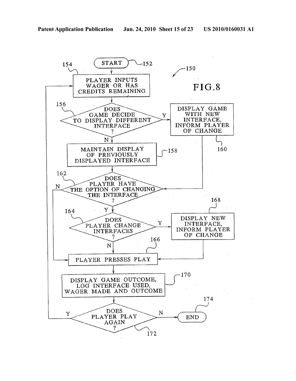 GAMING DEVICE HAVING MULTIPLE SELECTABLE DISPLAY INTERFACES BASED ON PLAYER'S WAGERS - diagram, schematic, and image 16