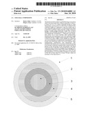 GOLF BALL COMPOSITION diagram and image