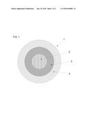 GOLF BALL COMPOSITION diagram and image