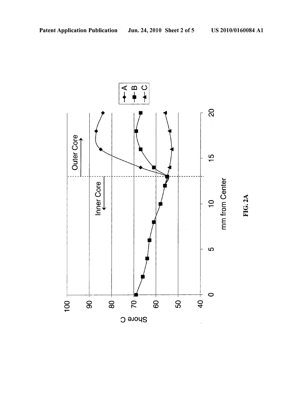 MULTILAYER CORE GOLF BALL HAVING HARDNESS GRADIENT WITHIN AND BETWEEN EACH CORE LAYER - diagram, schematic, and image 03