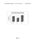 Materials and Methods for Controlling Nematodes with Pasteuria Spores In Seed Coatings diagram and image