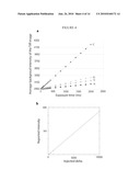 METHODS AND SYSTEMS OF DNA SEQUENCING diagram and image