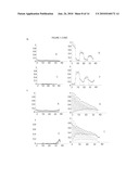 METHODS AND SYSTEMS OF DNA SEQUENCING diagram and image