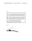 METHODS AND SYSTEMS OF DNA SEQUENCING diagram and image