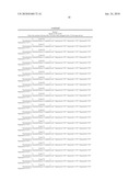 METHODS AND SYSTEMS OF DNA SEQUENCING diagram and image