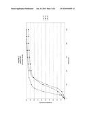 Low-Density Cleaning Substrate diagram and image