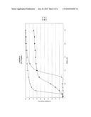 Low-Density Cleaning Substrate diagram and image