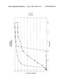 Low-Density Cleaning Substrate diagram and image