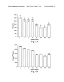 UBIQUITIN AND UBIQUITIN RELATED MOLECULES FOR TREATMENT AND PREVENTION OF HARMFUL ACTIVATION OF THE IMMUNE SYSTEM diagram and image