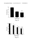 UBIQUITIN AND UBIQUITIN RELATED MOLECULES FOR TREATMENT AND PREVENTION OF HARMFUL ACTIVATION OF THE IMMUNE SYSTEM diagram and image