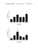 UBIQUITIN AND UBIQUITIN RELATED MOLECULES FOR TREATMENT AND PREVENTION OF HARMFUL ACTIVATION OF THE IMMUNE SYSTEM diagram and image