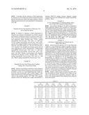 UBIQUITIN AND UBIQUITIN RELATED MOLECULES FOR TREATMENT AND PREVENTION OF HARMFUL ACTIVATION OF THE IMMUNE SYSTEM diagram and image