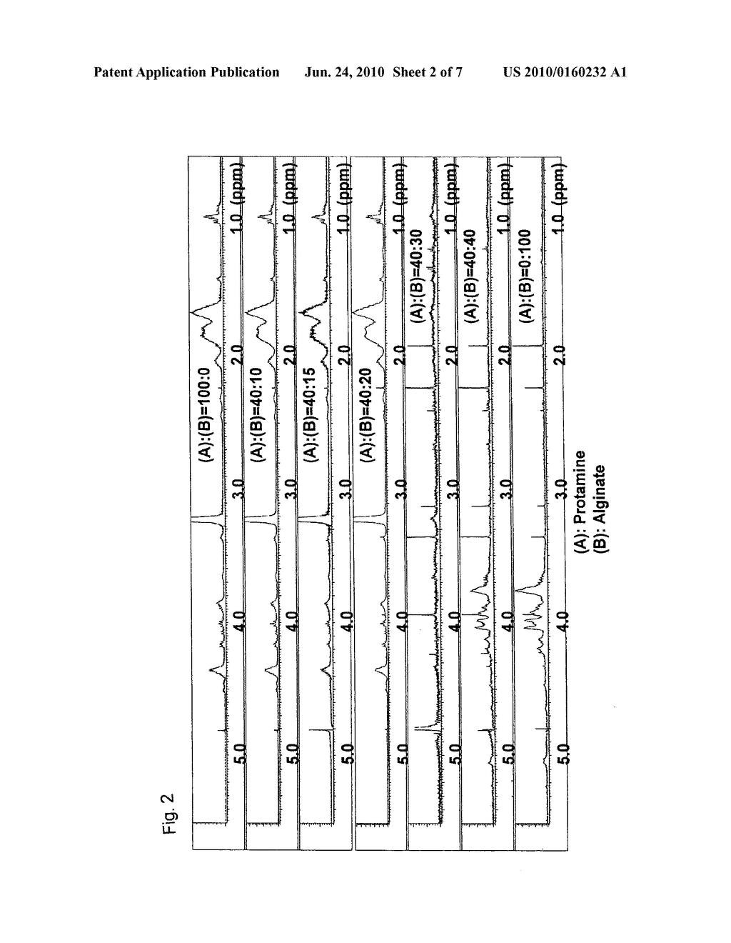 PHYSIOLOGICALLY ACTIVE COMPLEX COMPRISING PROTAMINE AND/OR SALT THEREOF AND AN ACIDIC MACROMOLECULAR SUBSTANCE, AND USE THEREOF - diagram, schematic, and image 03