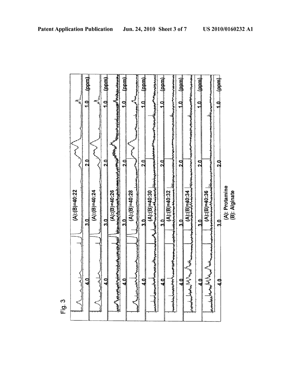 PHYSIOLOGICALLY ACTIVE COMPLEX COMPRISING PROTAMINE AND/OR SALT THEREOF AND AN ACIDIC MACROMOLECULAR SUBSTANCE, AND USE THEREOF - diagram, schematic, and image 04
