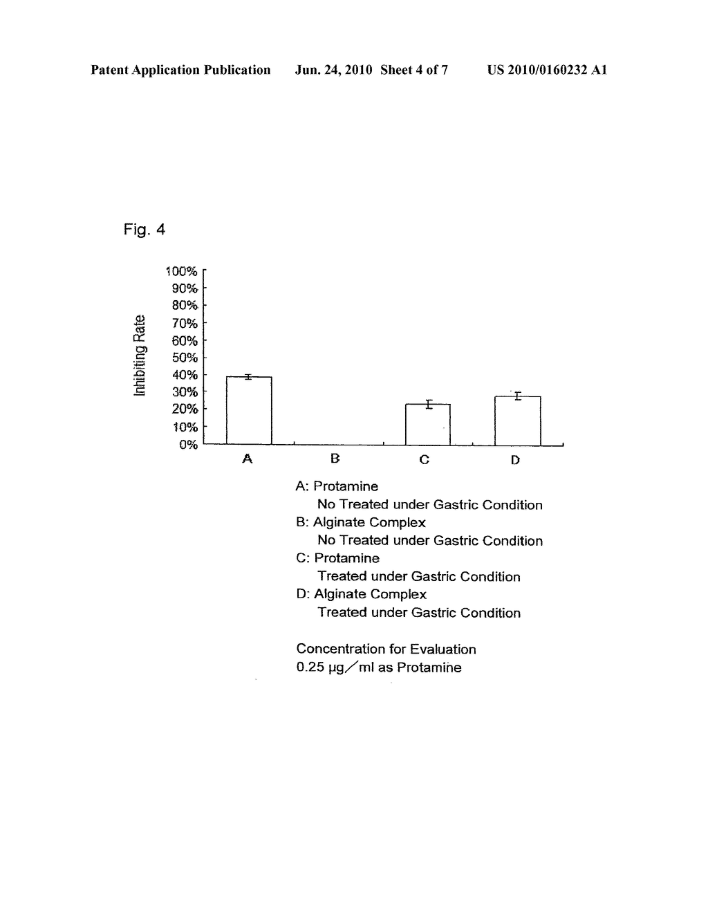PHYSIOLOGICALLY ACTIVE COMPLEX COMPRISING PROTAMINE AND/OR SALT THEREOF AND AN ACIDIC MACROMOLECULAR SUBSTANCE, AND USE THEREOF - diagram, schematic, and image 05