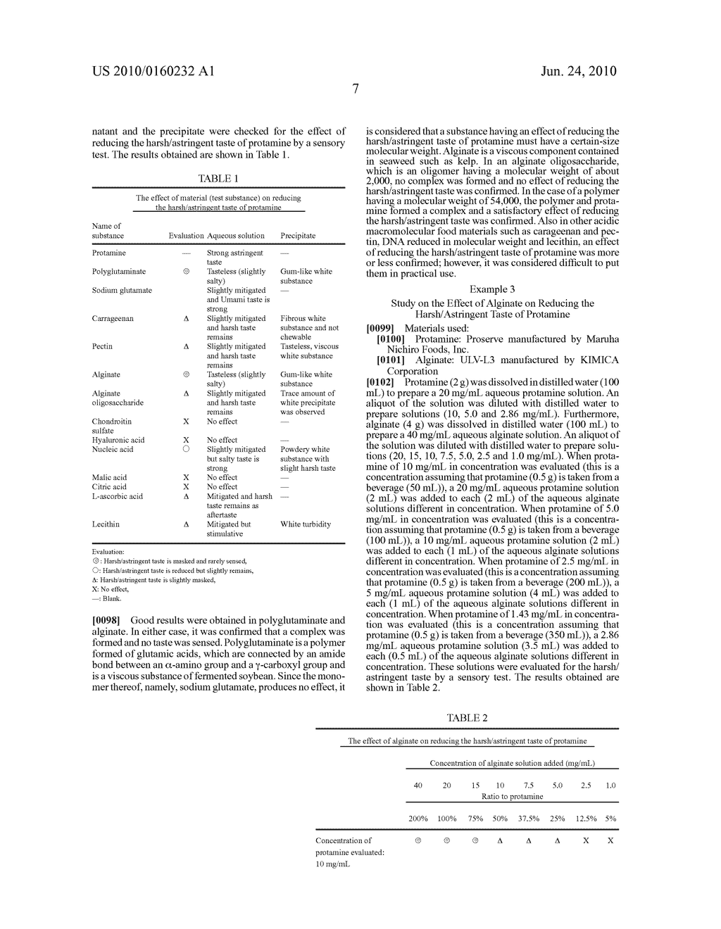 PHYSIOLOGICALLY ACTIVE COMPLEX COMPRISING PROTAMINE AND/OR SALT THEREOF AND AN ACIDIC MACROMOLECULAR SUBSTANCE, AND USE THEREOF - diagram, schematic, and image 15