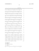 FGF HOMOLOGS COMPOSITIONS AND USES THEREOF diagram and image