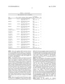 TREATMENT FOR EPILEPSY diagram and image