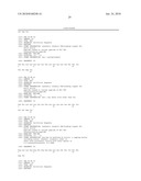 TREATMENT FOR EPILEPSY diagram and image