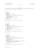 TREATMENT FOR EPILEPSY diagram and image