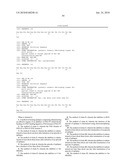 TREATMENT FOR EPILEPSY diagram and image