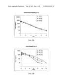 Synthesis of deuterated morpholine derivatives diagram and image