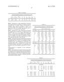 Synthesis of deuterated morpholine derivatives diagram and image