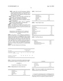 IMIDAZO COMPOUNDS diagram and image