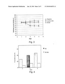 OPHTHALMIC COMPOSITIONS CONTAINING MUCOADHESIVE POLYSACCHARIDES ABLE TO PROMOTE CORNEAL RE-EPITHELIZATION diagram and image