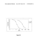 SULPHATED XYLANS FOR TREATMENT OR PROPHYLAXIS OF RESPIRATORY DISEASES diagram and image