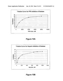 SULPHATED XYLANS FOR TREATMENT OR PROPHYLAXIS OF RESPIRATORY DISEASES diagram and image