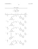 3, 4, 5 - Substituted Piperidine Compounds diagram and image