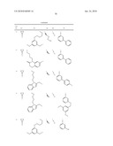 3, 4, 5 - Substituted Piperidine Compounds diagram and image