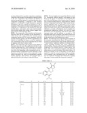 METHOD FOR CONTROLLING PARTICULAR INSECT PESTS BY APPLYING ANTHRANILAMIDE COMPOUNDS diagram and image