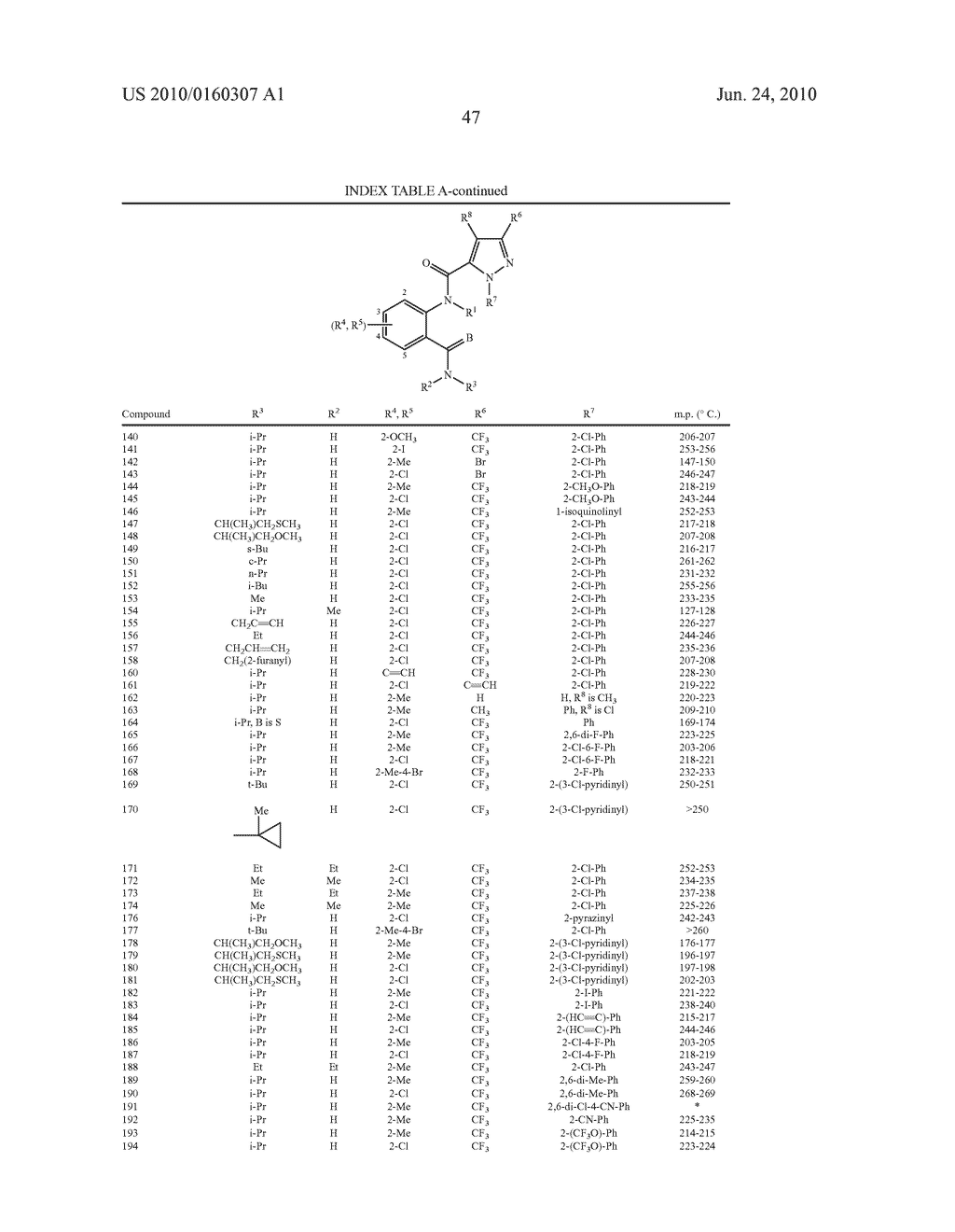 METHOD FOR CONTROLLING PARTICULAR INSECT PESTS BY APPLYING ANTHRANILAMIDE COMPOUNDS - diagram, schematic, and image 48