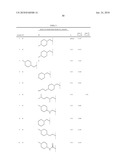 Thiazolyl-Benzimidazoles diagram and image