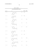 Thiazolyl-Benzimidazoles diagram and image