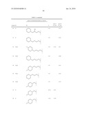 Thiazolyl-Benzimidazoles diagram and image