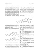 Modified Malonate Derivatives diagram and image