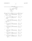 Modified Malonate Derivatives diagram and image